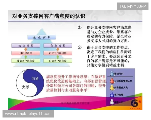 918博天堂体育用户体验优化措施提升平台操作流畅度与用户满意度